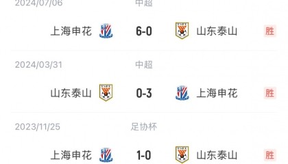 能否复仇？泰山对申花4连败 丢11球1球未进！上赛季客场被0-6血洗